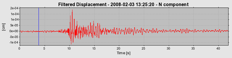 Plot-20160725-8962-187odyv-0