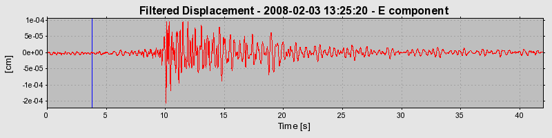 Plot-20160725-8962-16l2dn0-0