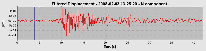 Plot-20160725-8962-1b04h0o-0