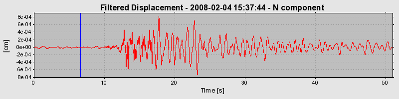 Plot-20160725-8962-1oz8q4a-0