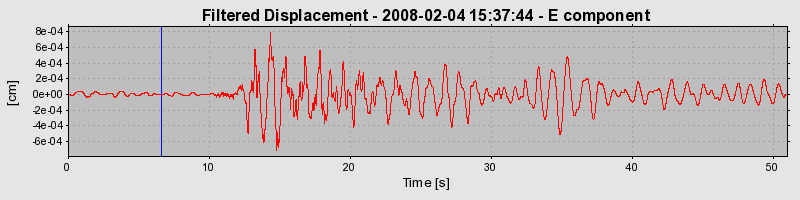 Plot-20160725-8962-7uc2b2-0