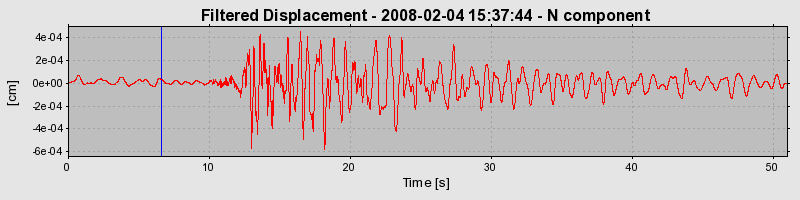 Plot-20160725-8962-lwkodn-0