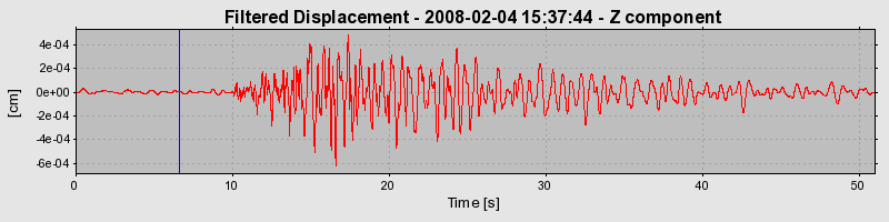 Plot-20160725-8962-2l8urr-0