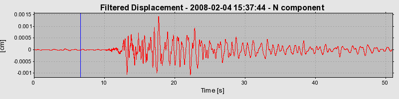 Plot-20160725-8962-9q5ynm-0