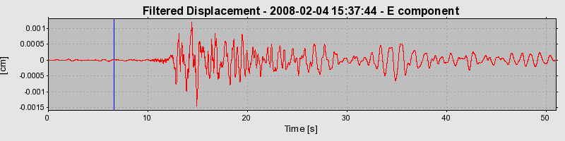 Plot-20160725-8962-gzhmzh-0