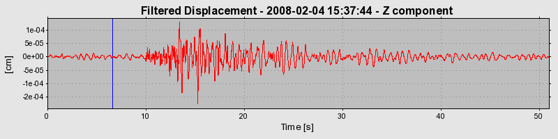 Plot-20160725-8962-kudb03-0