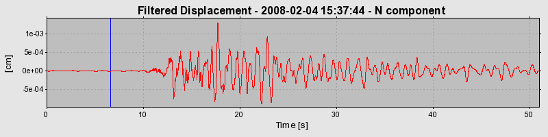 Plot-20160725-8962-fgur1z-0