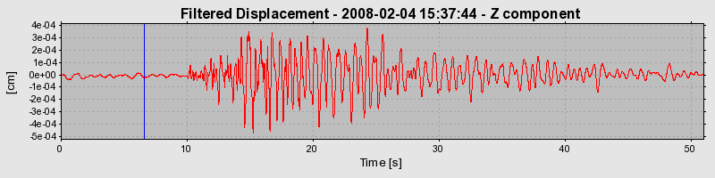 Plot-20160725-8962-awkhdg-0