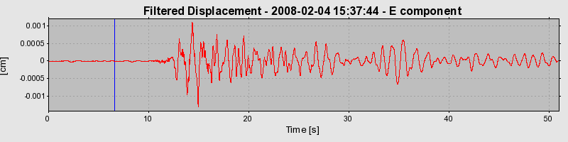 Plot-20160725-8962-82v1u5-0