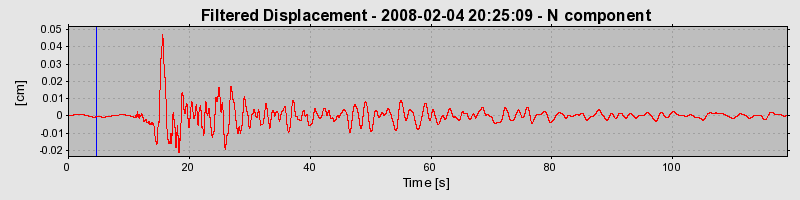 Plot-20160725-8962-x1ww5r-0