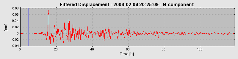Plot-20160725-8962-itsbd4-0