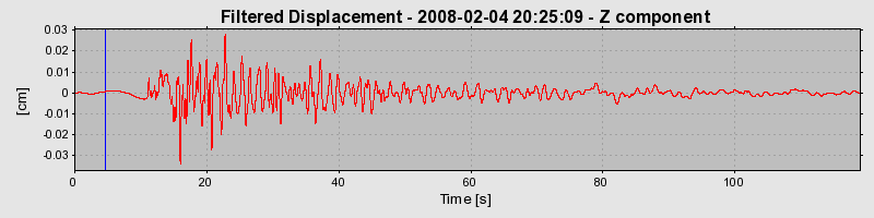 Plot-20160725-8962-1lxogo8-0