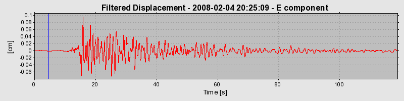 Plot-20160725-8962-vkxmyh-0