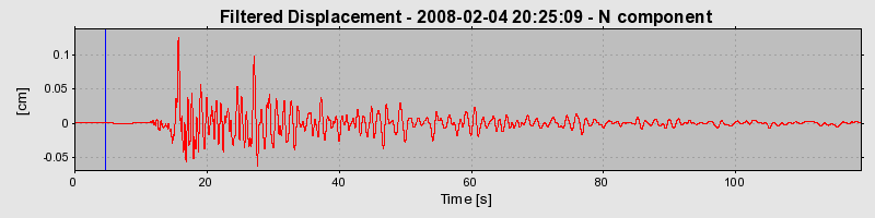 Plot-20160725-8962-ho3b2l-0