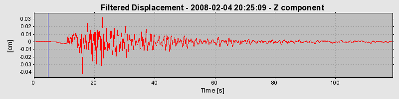 Plot-20160725-8962-1jydao7-0