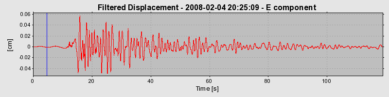 Plot-20160725-8962-1fofynh-0