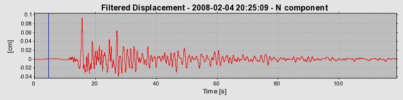 Plot-20160725-8962-117nsc6-0