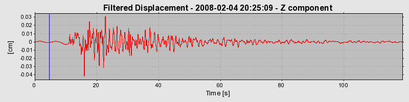 Plot-20160725-8962-nwri9f-0