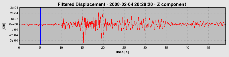 Plot-20160725-8962-1eupl4z-0