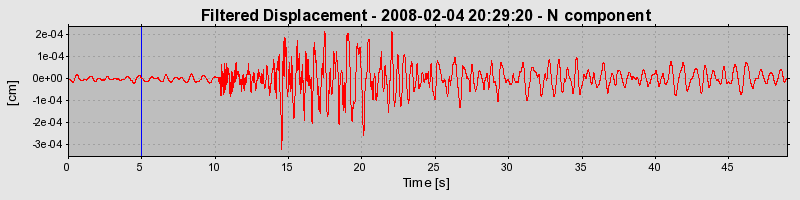 Plot-20160725-8962-7w290b-0