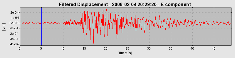 Plot-20160725-8962-12adh2g-0