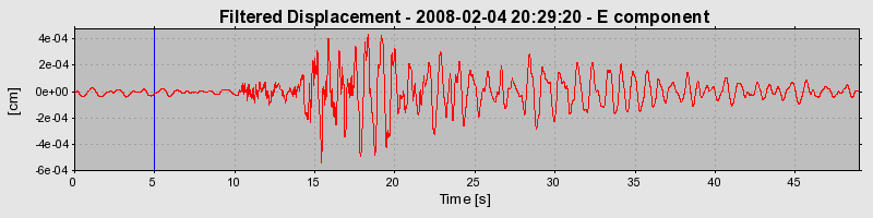 Plot-20160725-8962-m67e60-0