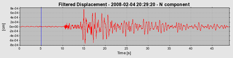 Plot-20160725-8962-10j9eay-0