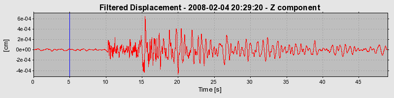 Plot-20160725-8962-1oiyl92-0