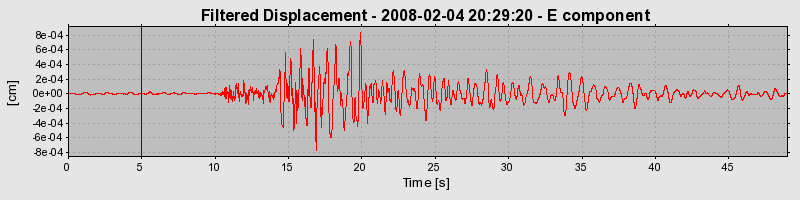 Plot-20160725-8962-1ne2b4j-0