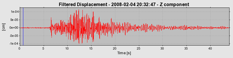 Plot-20160725-8962-16wz4s6-0