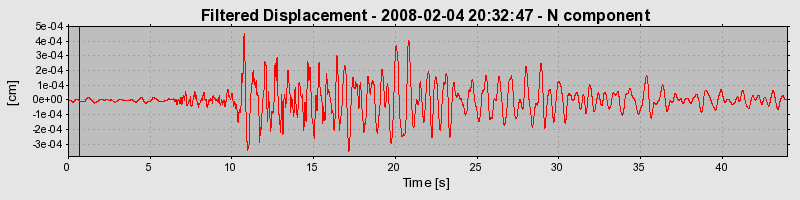 Plot-20160725-8962-3lz6mn-0