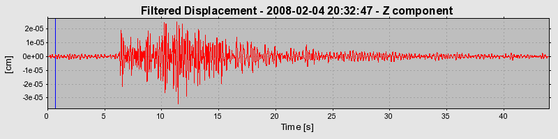 Plot-20160725-8962-1colr9l-0