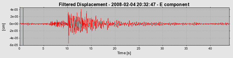 Plot-20160725-8962-cf18cp-0