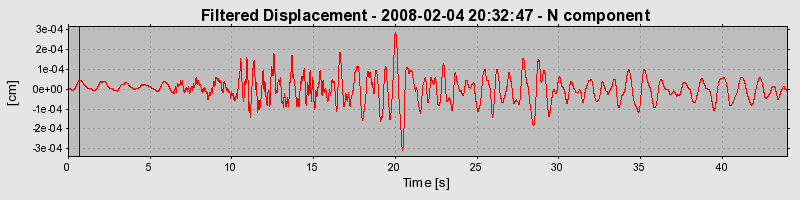 Plot-20160725-8962-i1r2k6-0
