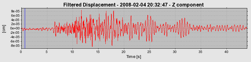 Plot-20160725-8962-rwpayk-0