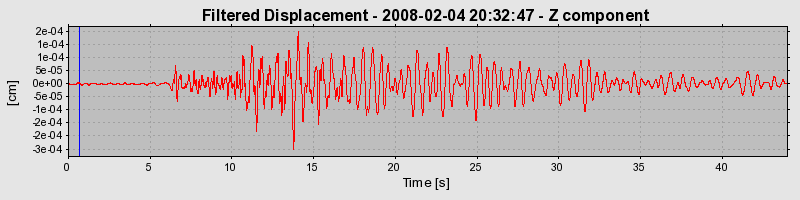 Plot-20160725-8962-m6d4mh-0