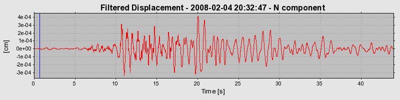 Plot-20160725-8962-16v47sc-0