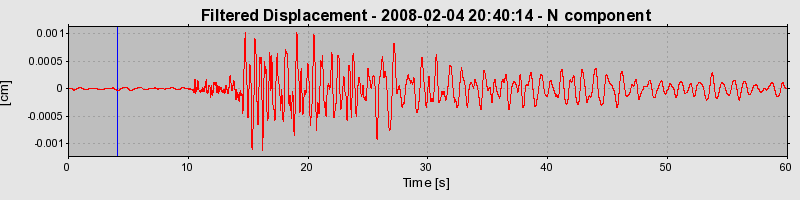 Plot-20160725-8962-1ssr2lj-0