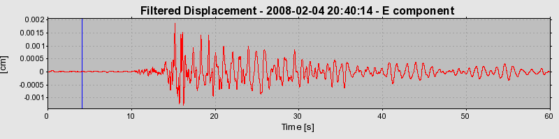 Plot-20160725-8962-1mflf96-0