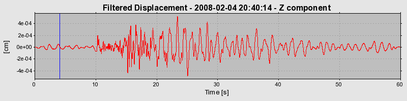 Plot-20160725-8962-1uzml2c-0