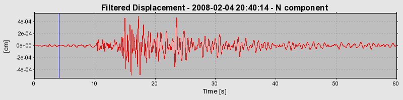 Plot-20160725-8962-u6f05o-0