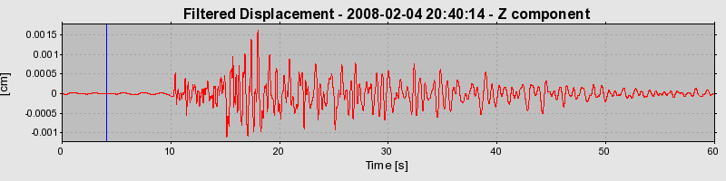 Plot-20160725-8962-1xcrfbf-0