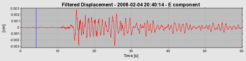 Plot-20160725-8962-1oljdvy-0