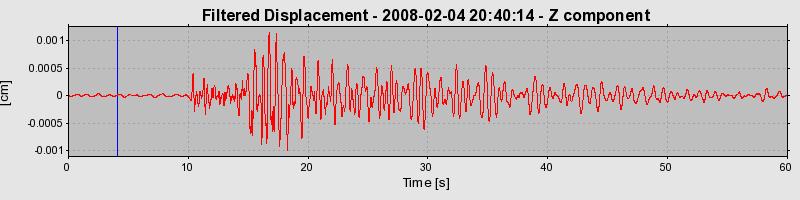 Plot-20160725-8962-1uoe4md-0