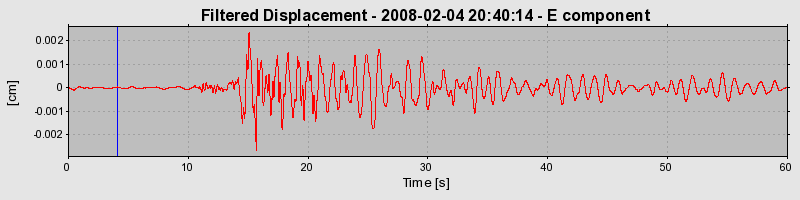 Plot-20160725-8962-g8ko1m-0