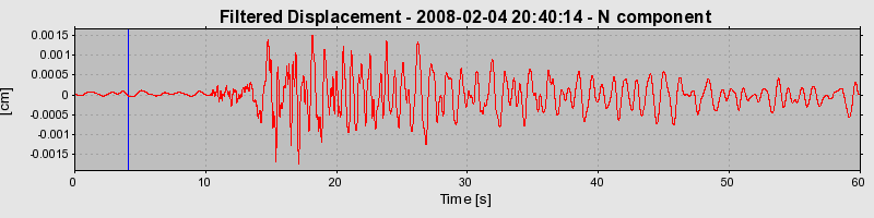 Plot-20160725-8962-1dmm58n-0