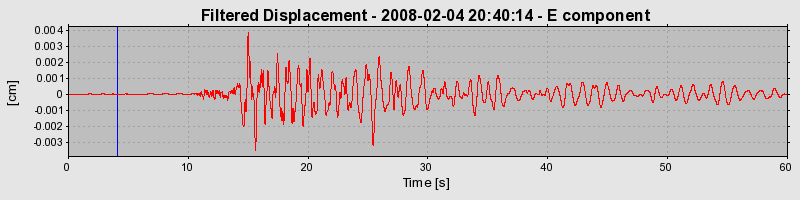 Plot-20160725-8962-lvuhxq-0