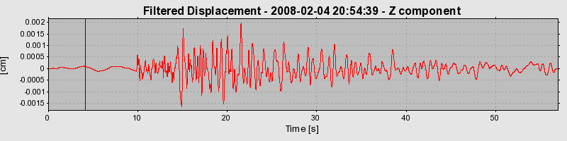 Plot-20160725-8962-mn6xoi-0