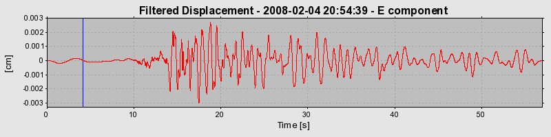 Plot-20160725-8962-vjyday-0