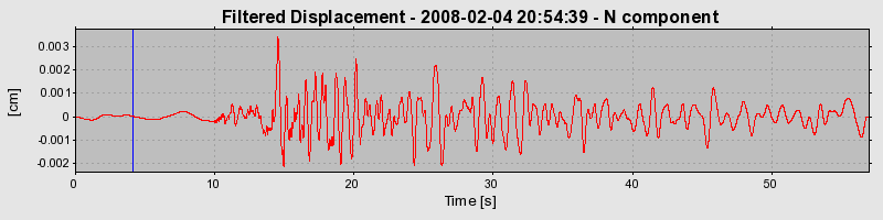 Plot-20160725-8962-1hc0z63-0